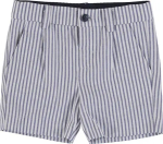 Фотография товара Шорты Mayoral 1239/20 размер 36