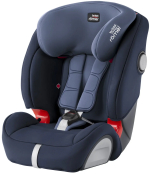 Фотография товара Автокресло группа 1/2/3 (9-36 кг) Britax Roemer Evolva 123 SL SICT Isofix Moonlight Blue Trendline