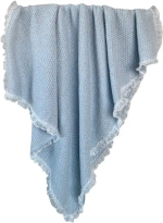 Фотография товара Плед вязаный Little Star Амелия голубой меланж 74х84 см