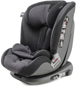 Фотография товара Автокресло группа 1/2/3 (9-36 кг) Inglesina Newton I-Fix Black