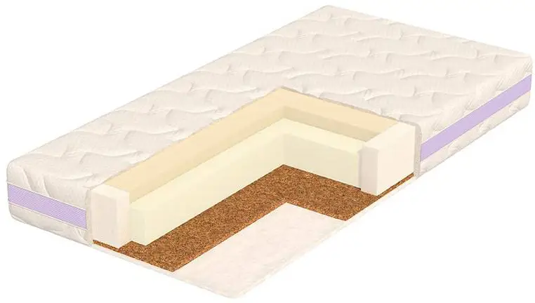 Матрас Plitex Memory Flex 119х60х12 см