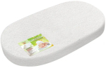 Наматрасник Boom Baby Аква Люкс Бэби овал