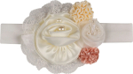 Фотография товара Повязка Наследник Выжанова Цветы большие экрю