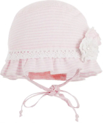 Панама Чудо-Кроха, р. 38, розовая, арт T-138 Панама Чудо-Кроха, р. 38, розовая, арт T-138