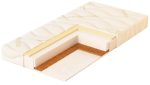 Фотография товара Матрац детский Plitex Organic Cotton 119х60х12 см